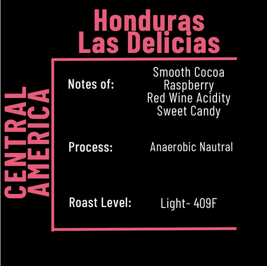 Coffee - Honduras Las Delicias